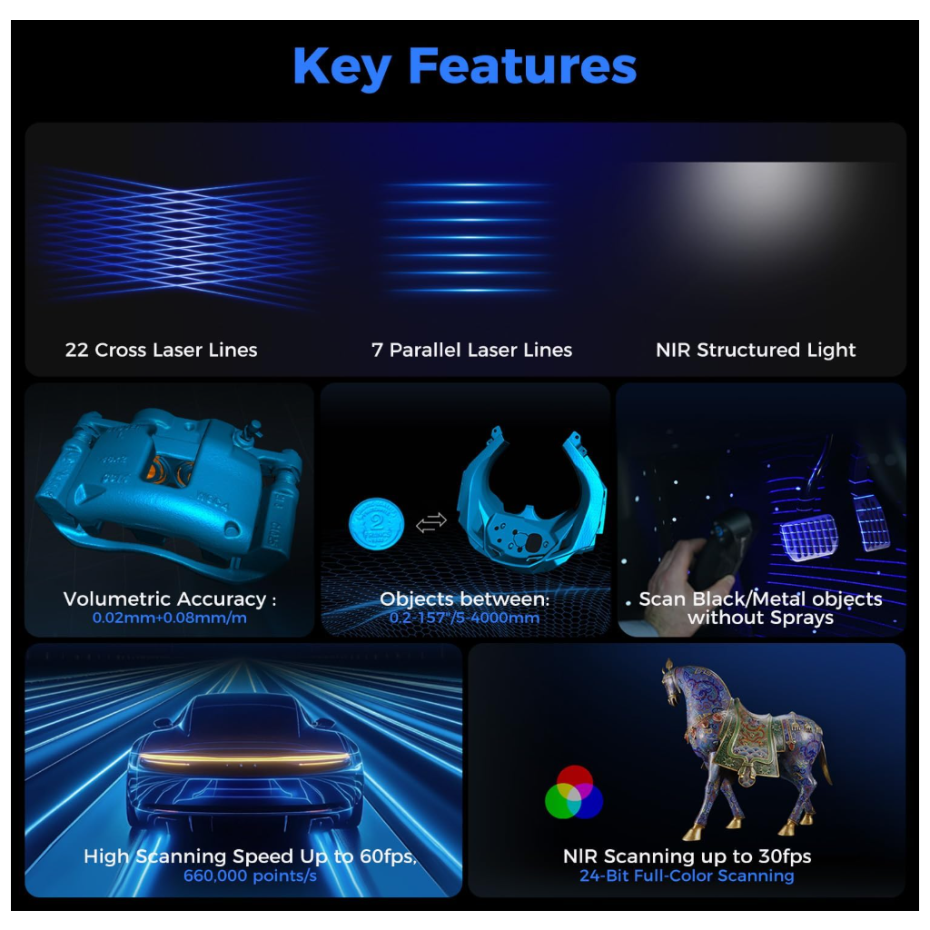 Creality Raptor Pro 3D Scanner – Automotive & Engineering Edition