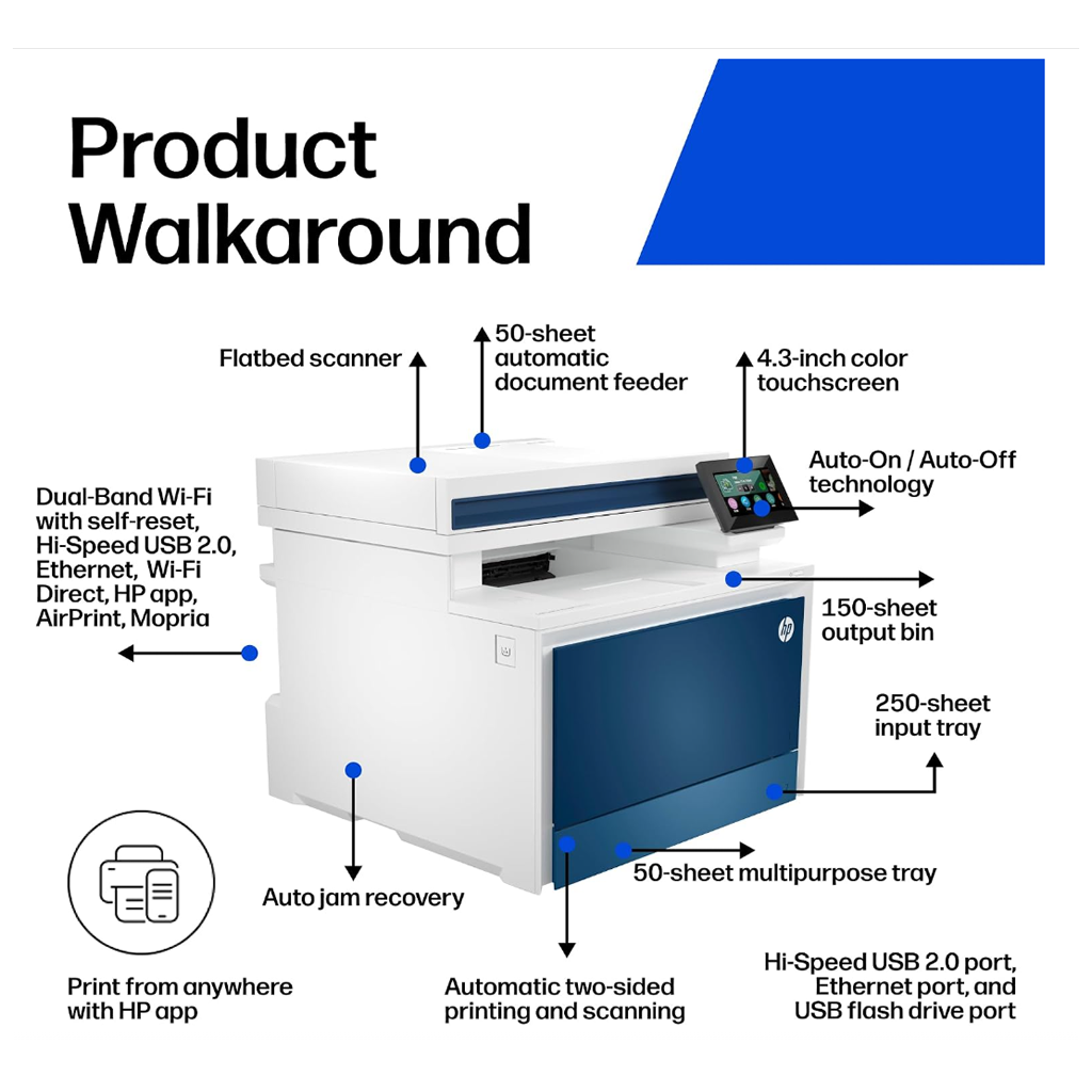 HP Color LaserJet Pro MFP 4301fdw – Wireless All-in-One Business Printer