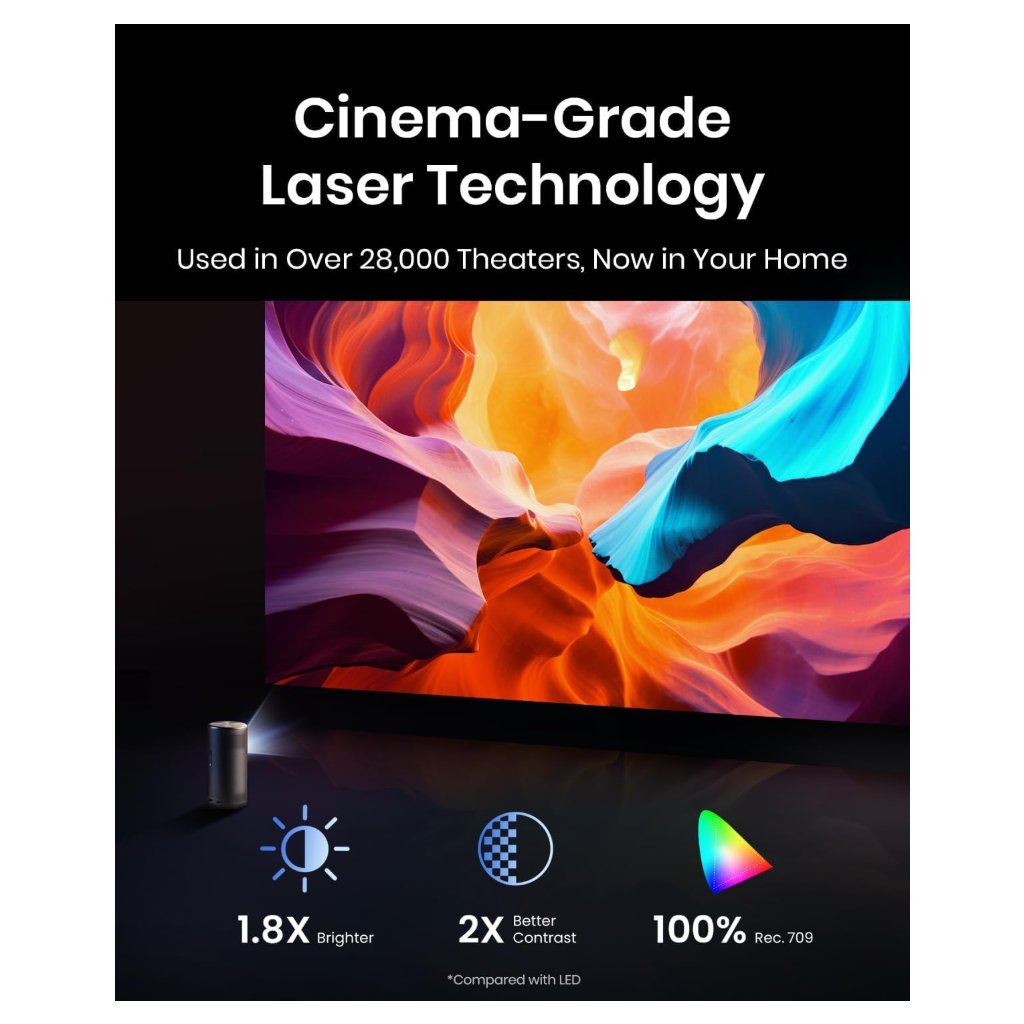 NEBULA Capsule 3 Laser Portable Smart Projector