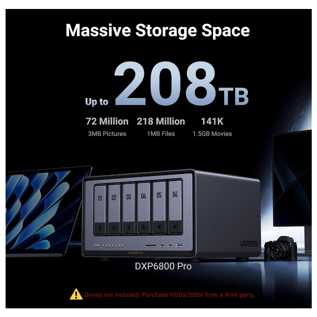 UGREEN NASync DXP6800 Pro – 6-Bay Professional Business NAS
